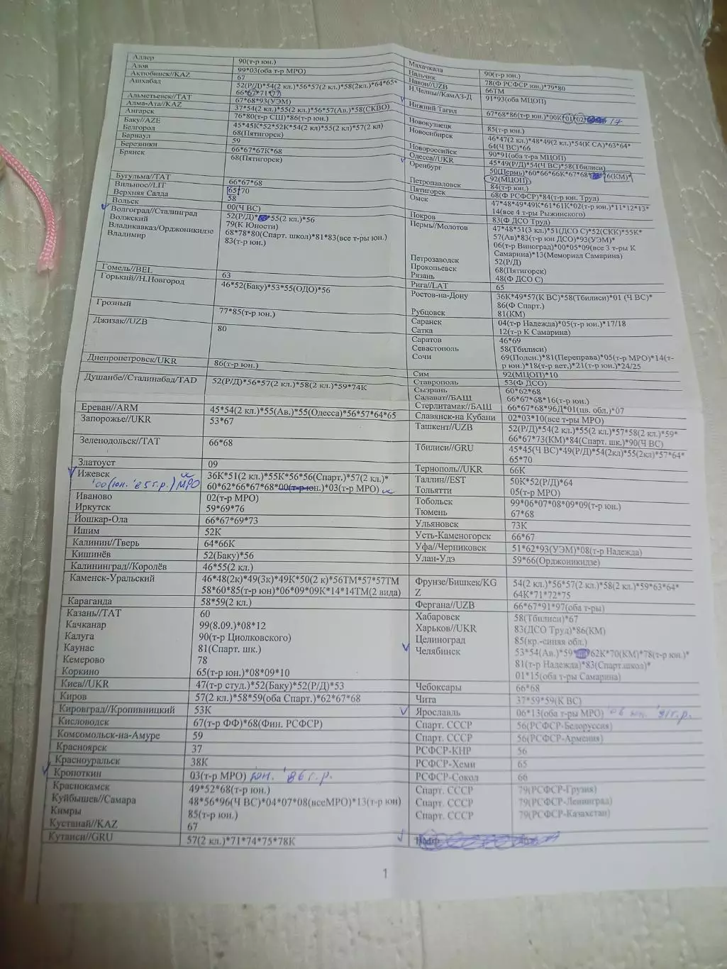 Елагин. История футбола Чемпионаты Европы 1960-2000 Москва 2002 3