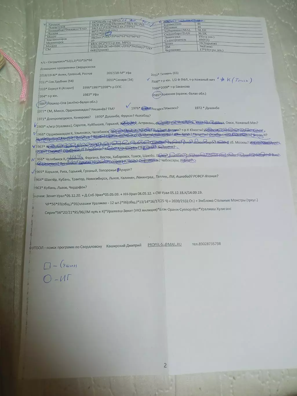 Елагин. История футбола Чемпионаты Европы 1960-2000 Москва 2002 4