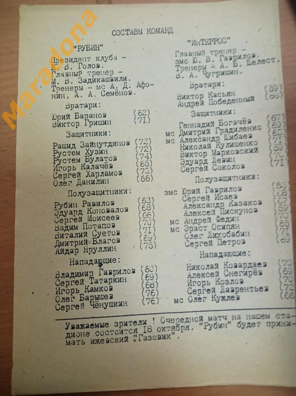 Рубин(Казань) - Интеррос (Москва) - 1993 1