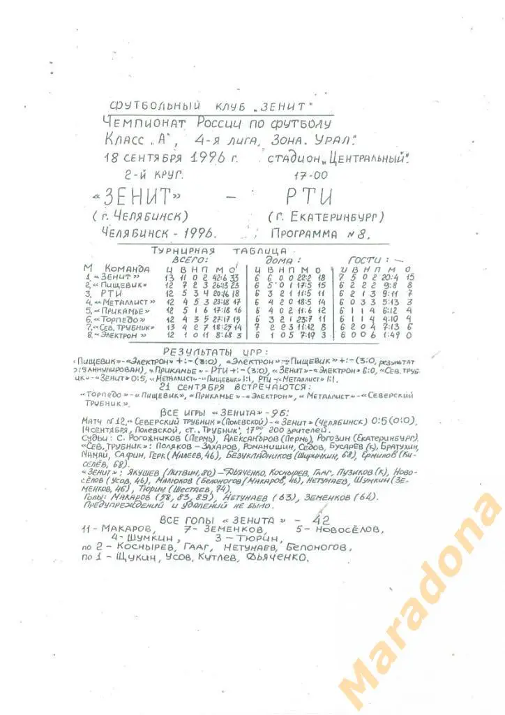 Зенит Челябинск - РТИ Екатеринбург 1999
