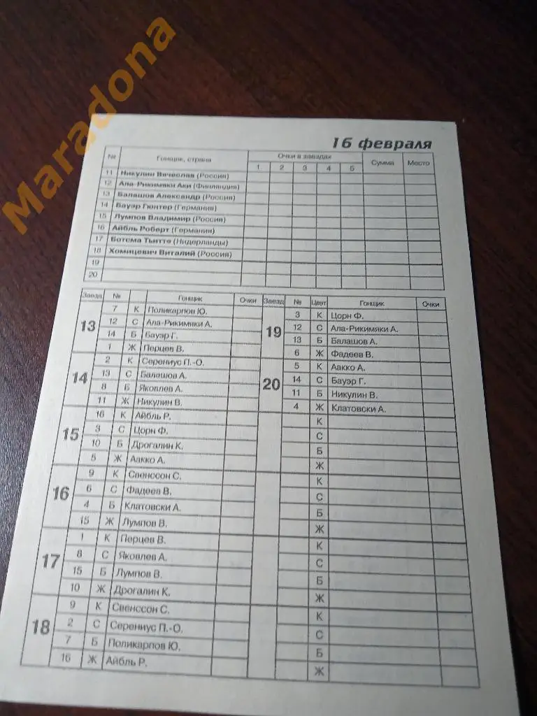 Спидвей. Мотогонки на льду.Чемпионат Мира. Екатеринбург - 2002