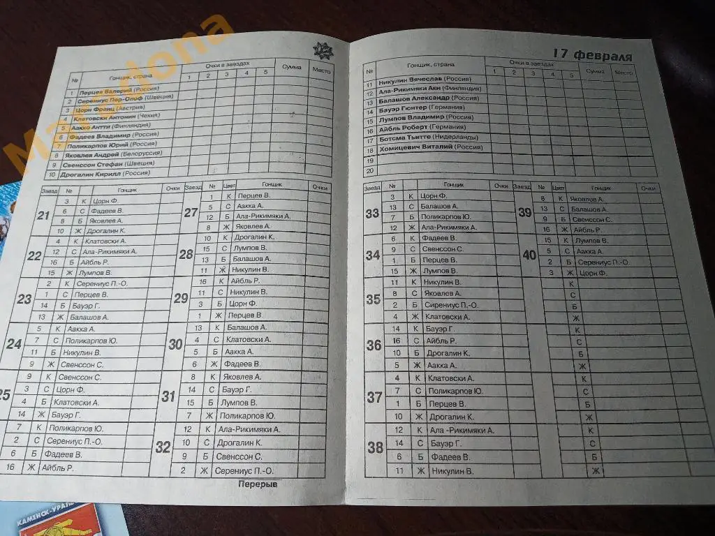 Спидвей. Мотогонки на льду.Чемпионат Мира. Екатеринбург - 2002 1