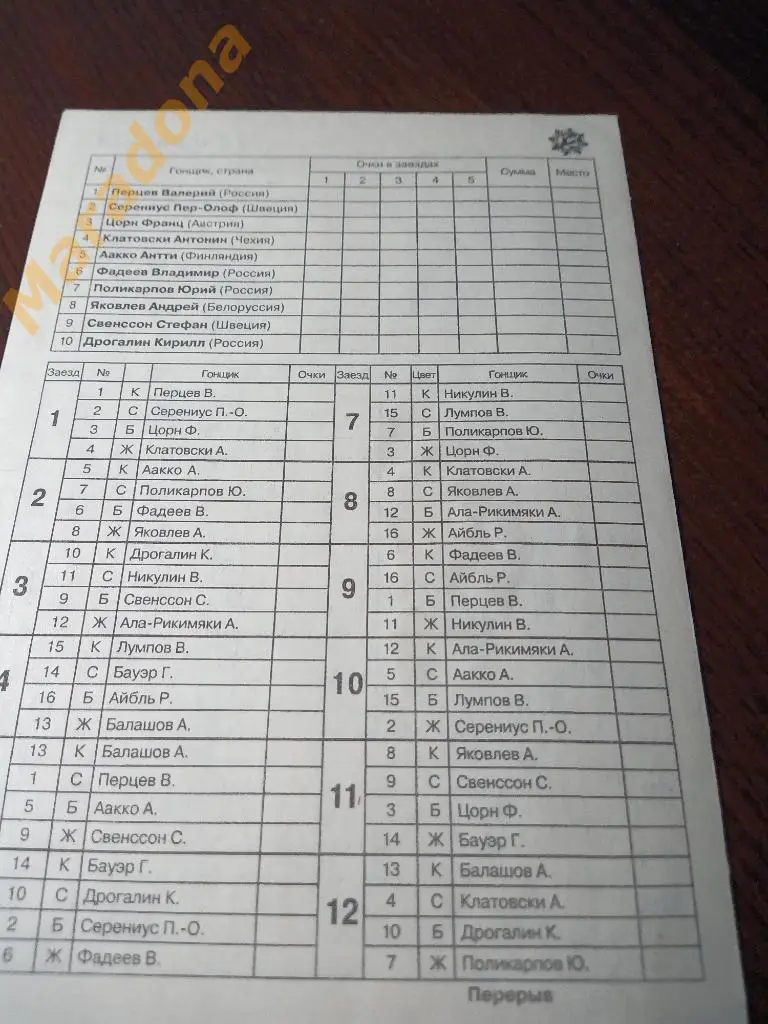 Спидвей. Мотогонки на льду.Чемпионат Мира. Екатеринбург - 2002 2