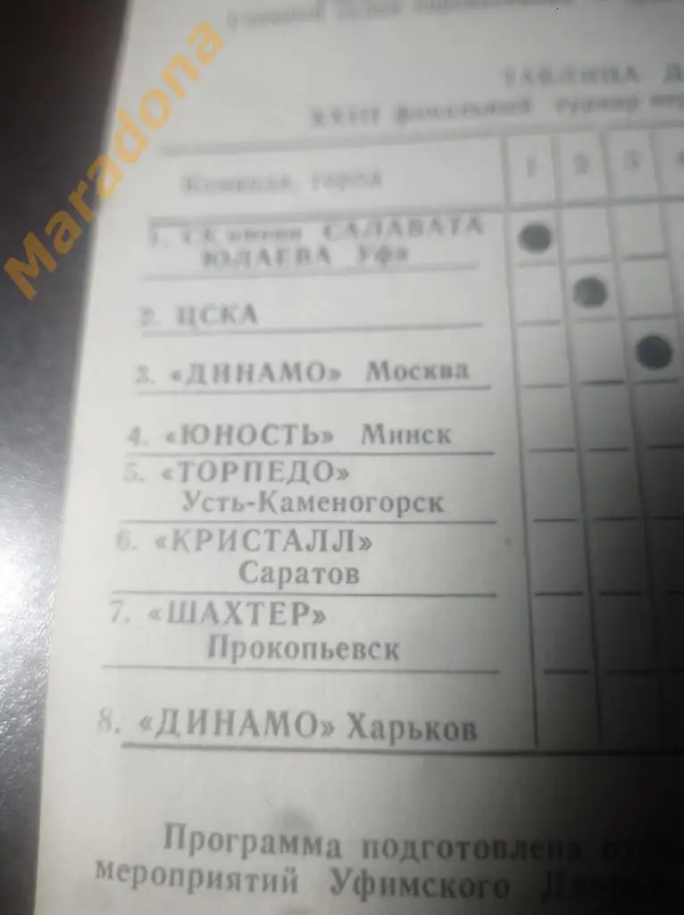 Финал СССР юноши Уфа 1985 (ЦСКА, Динамо Москва, Прокопьевск, Минск, Саратов) 1