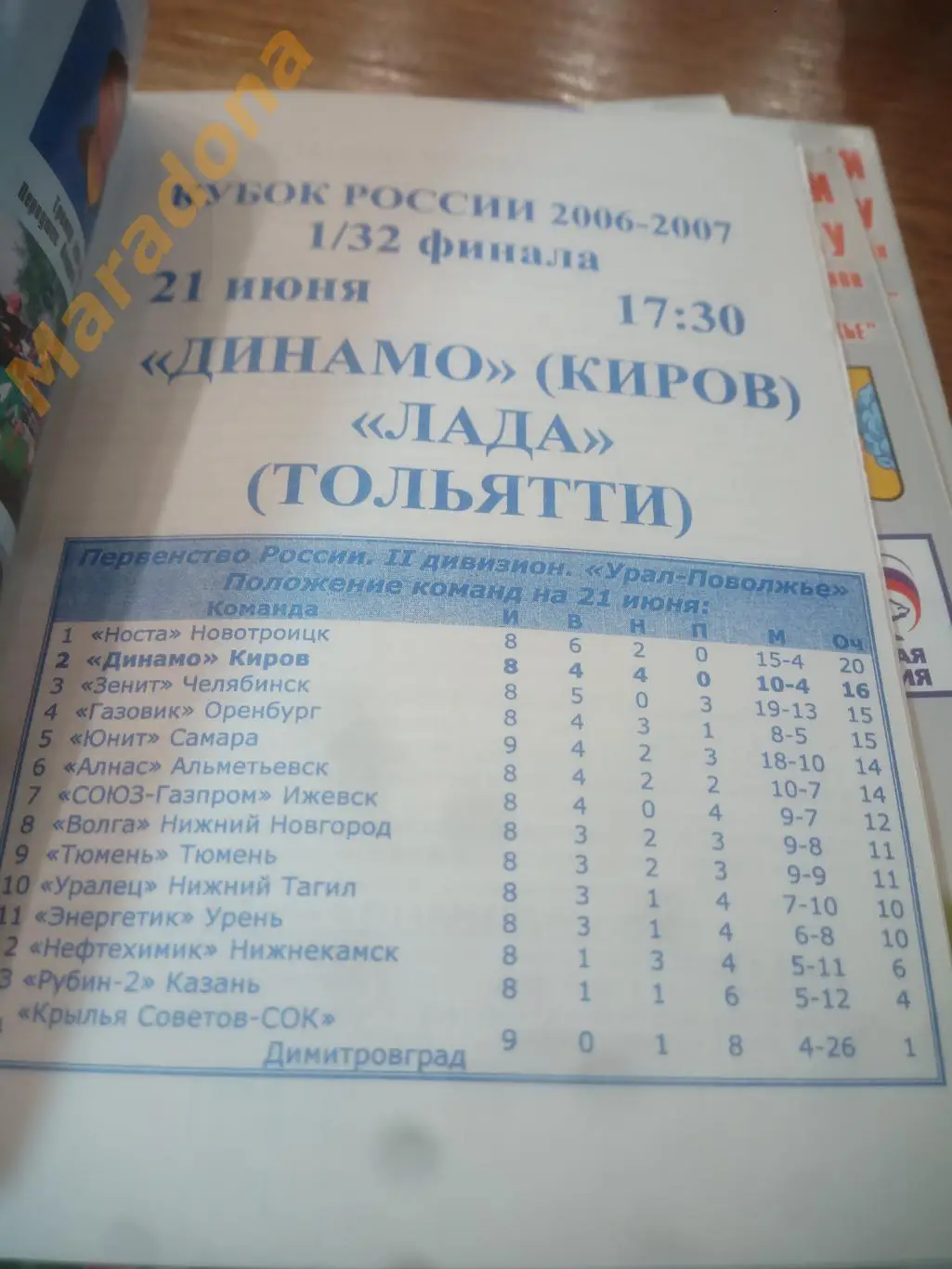 Динамо Киров - Лада Тольятти 2006 Кубок 1