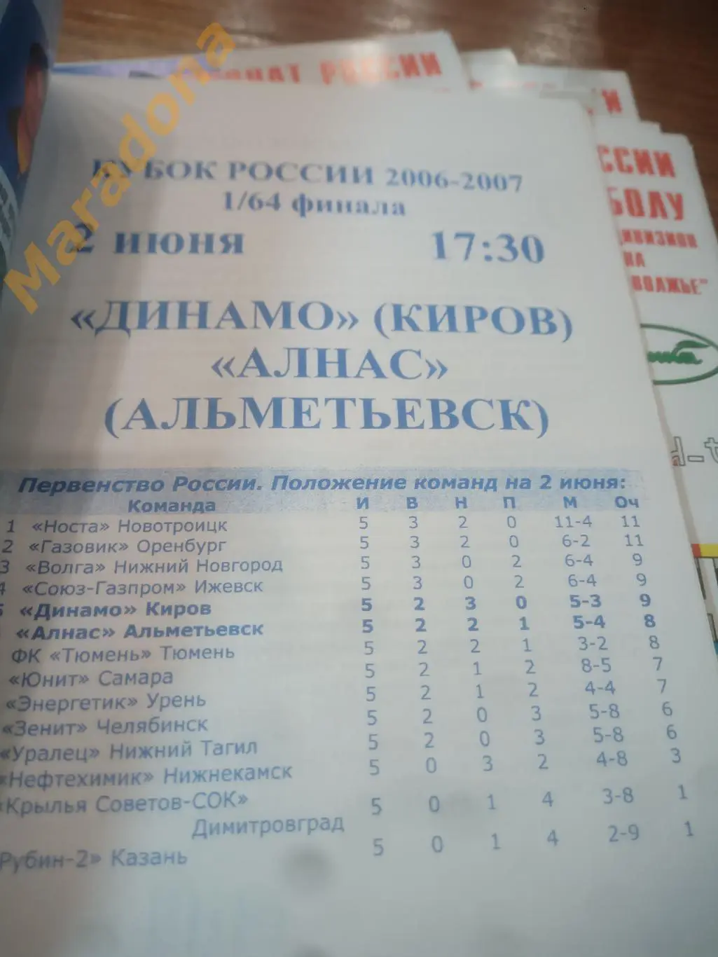 Динамо Киров - Алнас Альметьевск 2006 Кубок 1