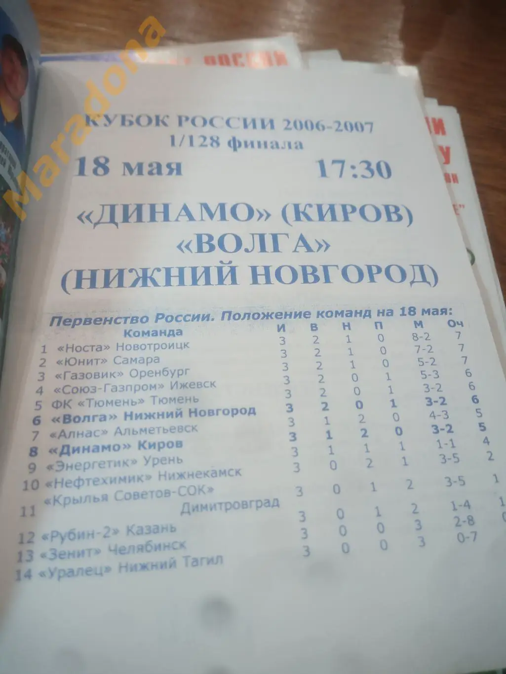 Динамо Киров - Волга Нижний Новгород 2006 Кубок 1