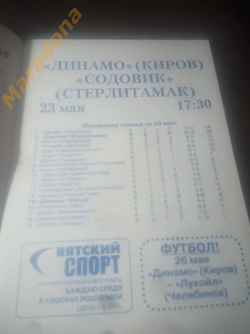 Динамо Киров - Содовик Стерлитамак 2004 1