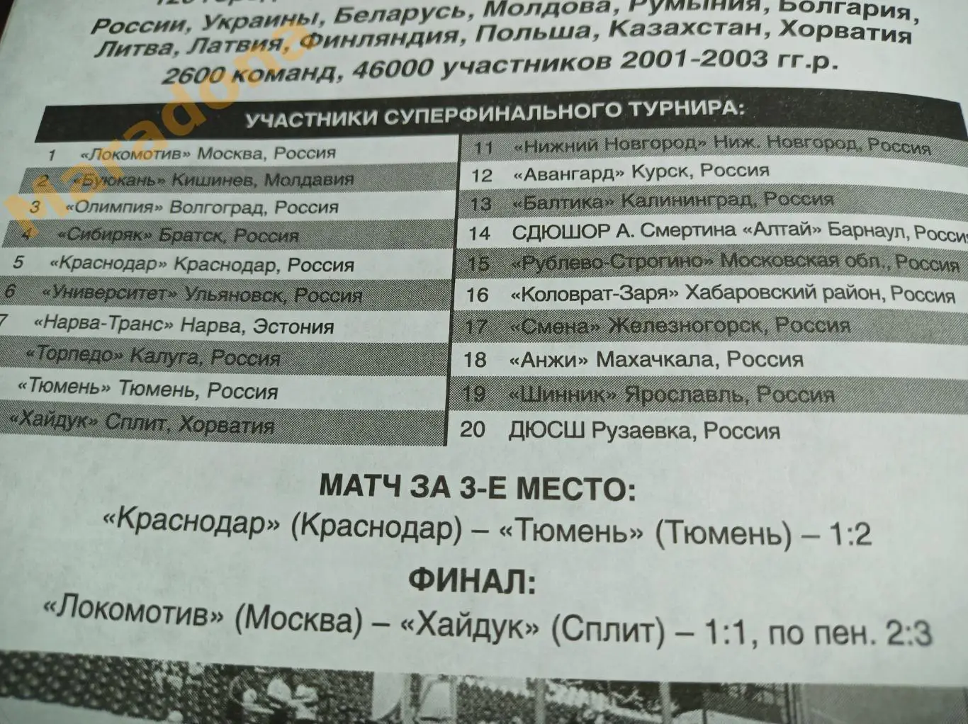 Фестиваль 2012 Москва Братск Барнаул Хабаровск Смоленск Муром Уфа Чита Якутск 1