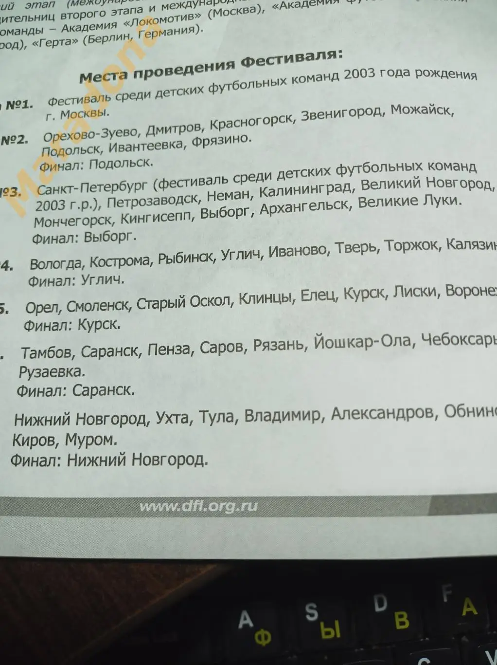 Фестиваль 2012 Москва Братск Барнаул Хабаровск Смоленск Муром Уфа Чита Якутск 2
