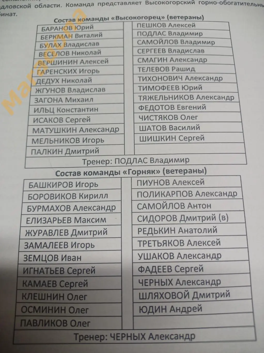 Горняк Качканар - Высокогорец Нижний Тагил 2021 ветераны 1