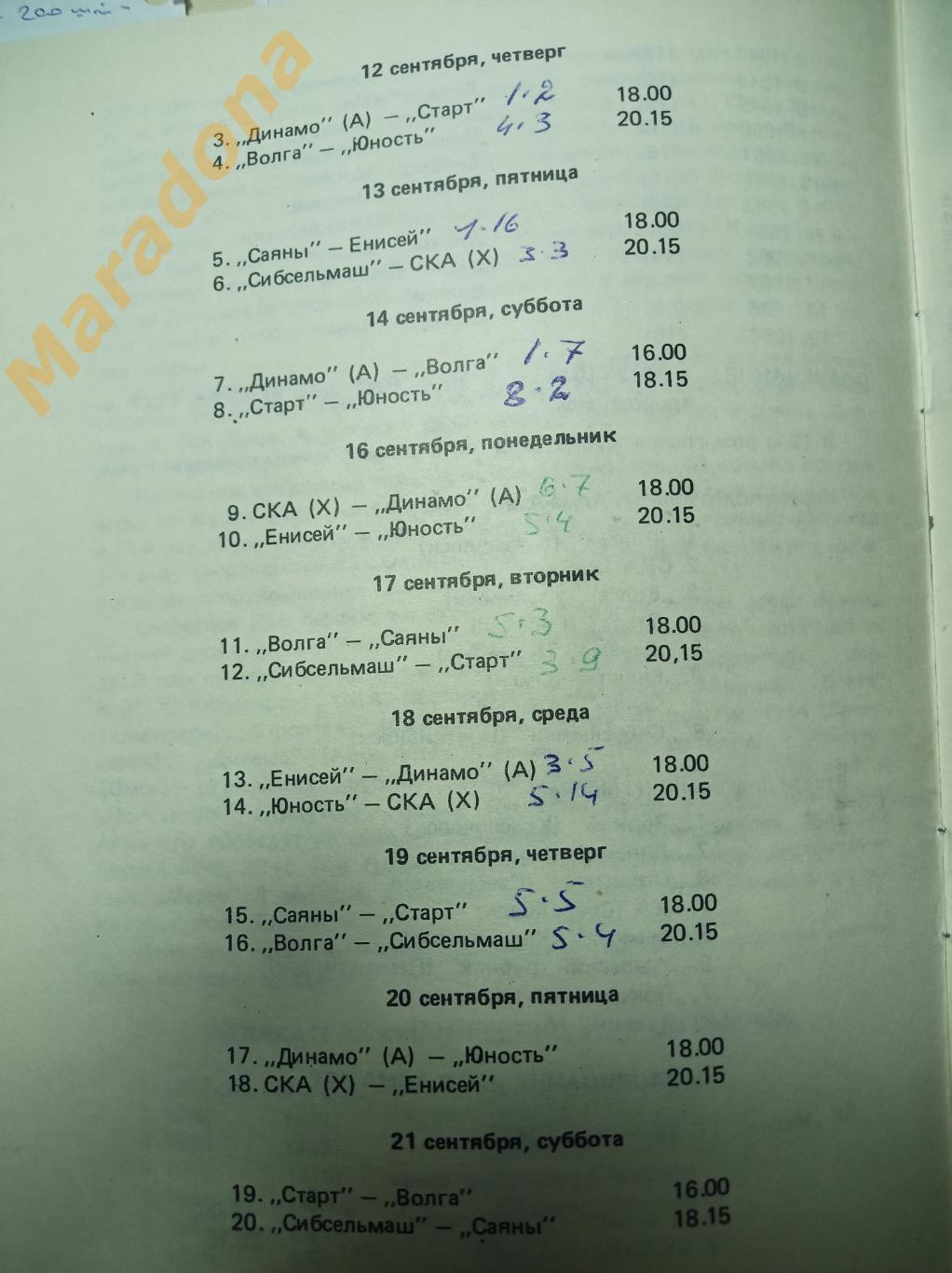 Алма-Ата Кубок 1985 Хабаровск Красноярск Ульяновск Горький Абакан Омск Новосиб 1