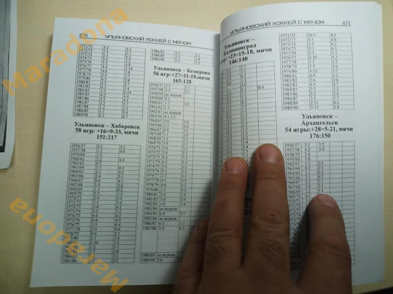 В.Лучников Ульяновские команды по хоккею с мячом (1949-1990) Ульяновск 2022 5