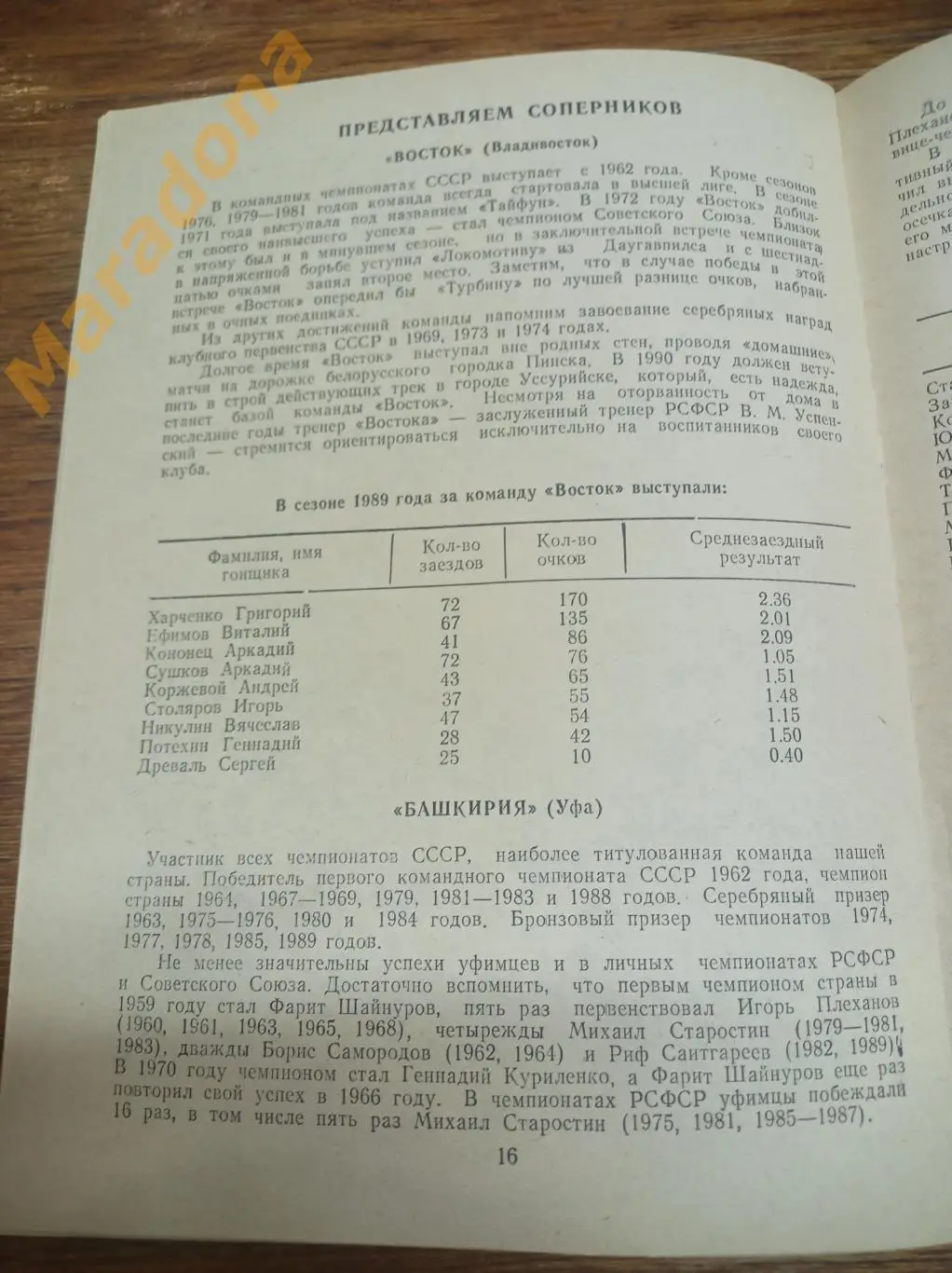 Спидвей Турбина 1990 Владивосток Уфа Даугавпилс Октябрьский Львов Черкесск 2