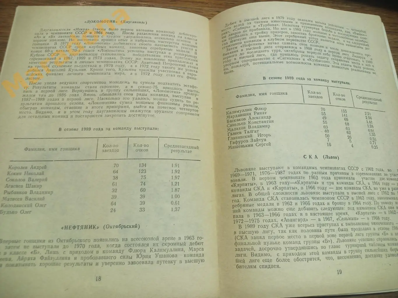 Спидвей Турбина 1990 Владивосток Уфа Даугавпилс Октябрьский Львов Черкесск 3