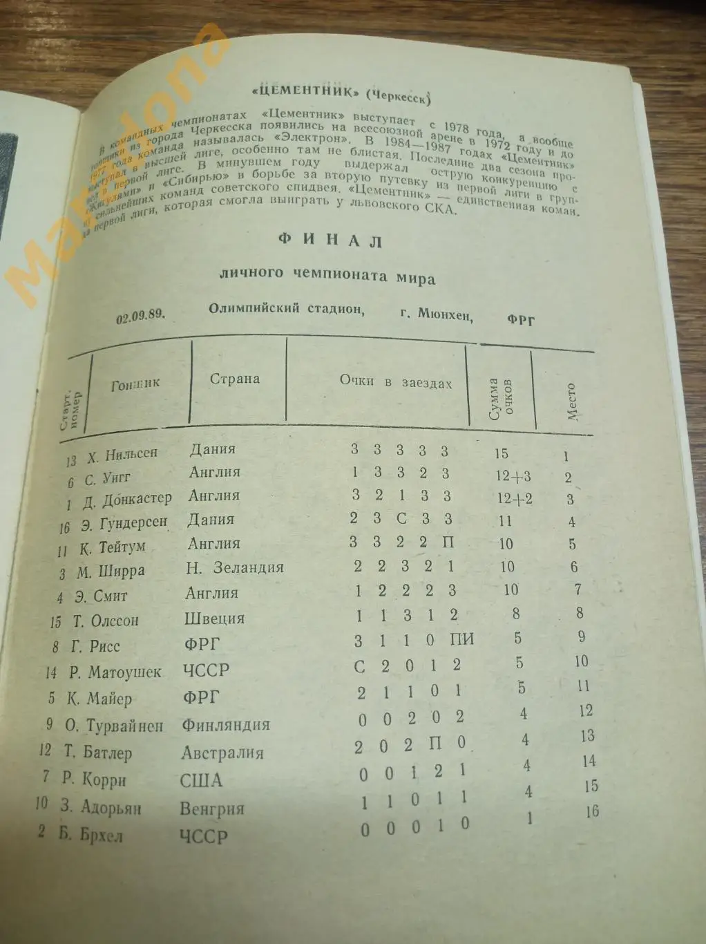 Спидвей Турбина 1990 Владивосток Уфа Даугавпилс Октябрьский Львов Черкесск 4
