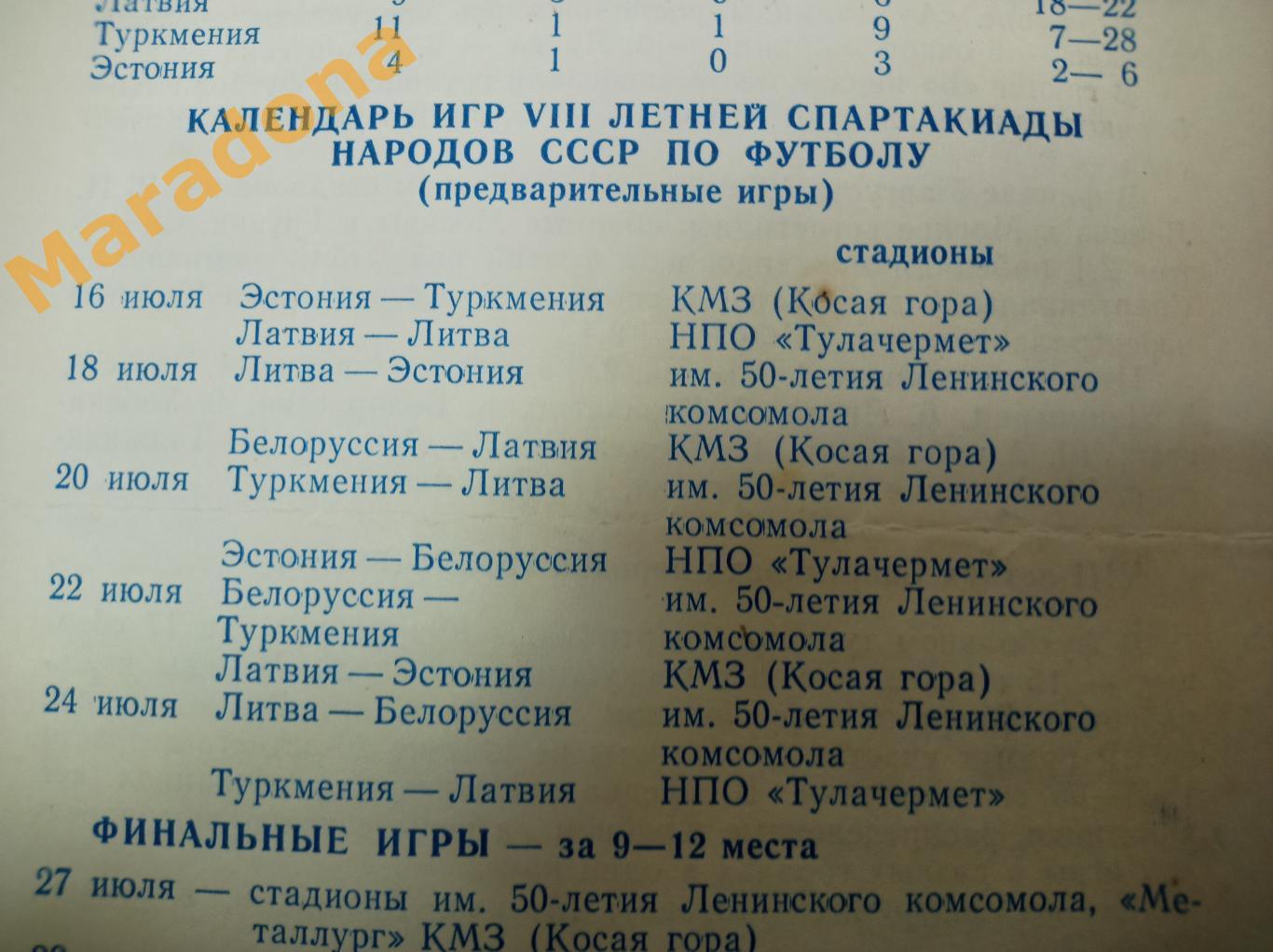 Спартакиада народов СССР Тула 1983 Белоруссия Латвия Эстония Туркмения Литва 1