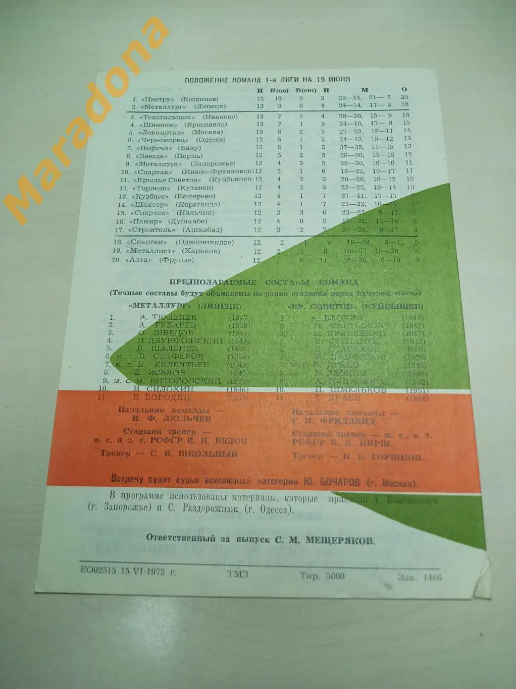 Крылья Советов Куйбышев - Металлург Липецк 1973 1