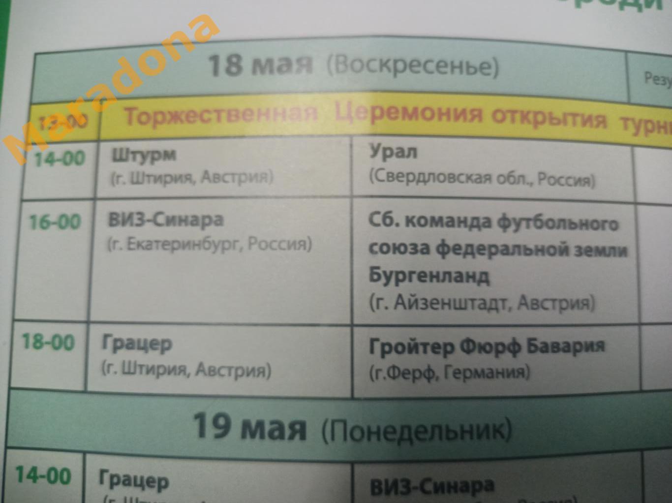 Турнир Европа-Азия Екатеринбург 2008 Урал ВИЗ-Синара Австрия Германия ЕВРО 2