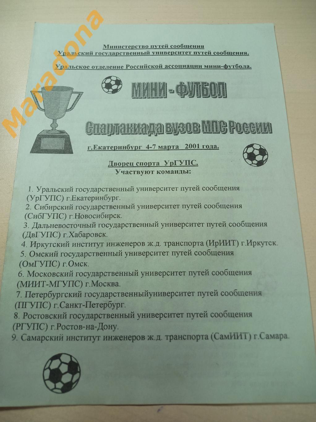 Екатеринбург 2001 Хабаровск Москва Ростов Самара Омск Новосибирск Иркутск Питер