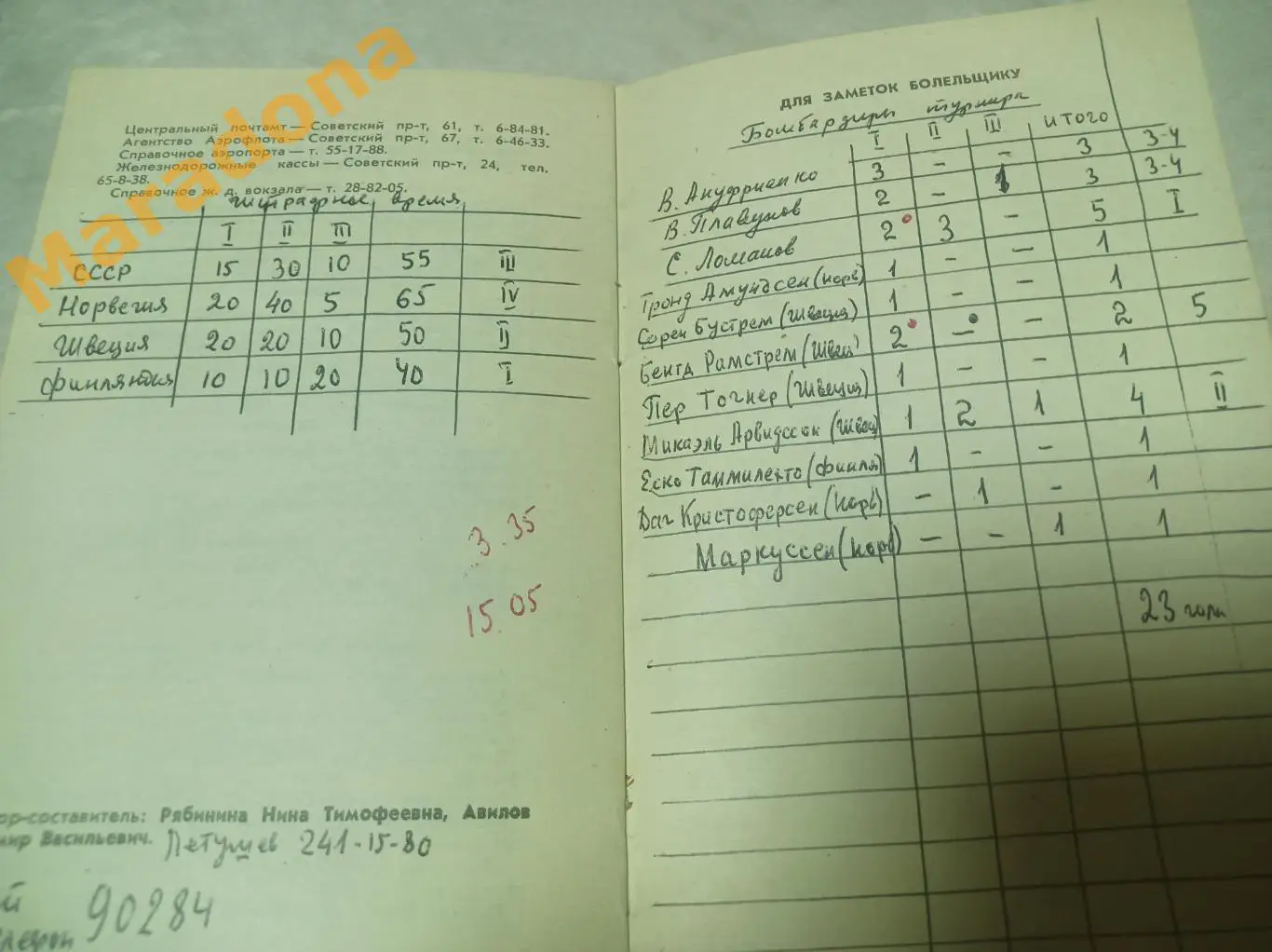 Кемерово 1984 Советская Россия СССР Норвегия Швеция Финляндия 2