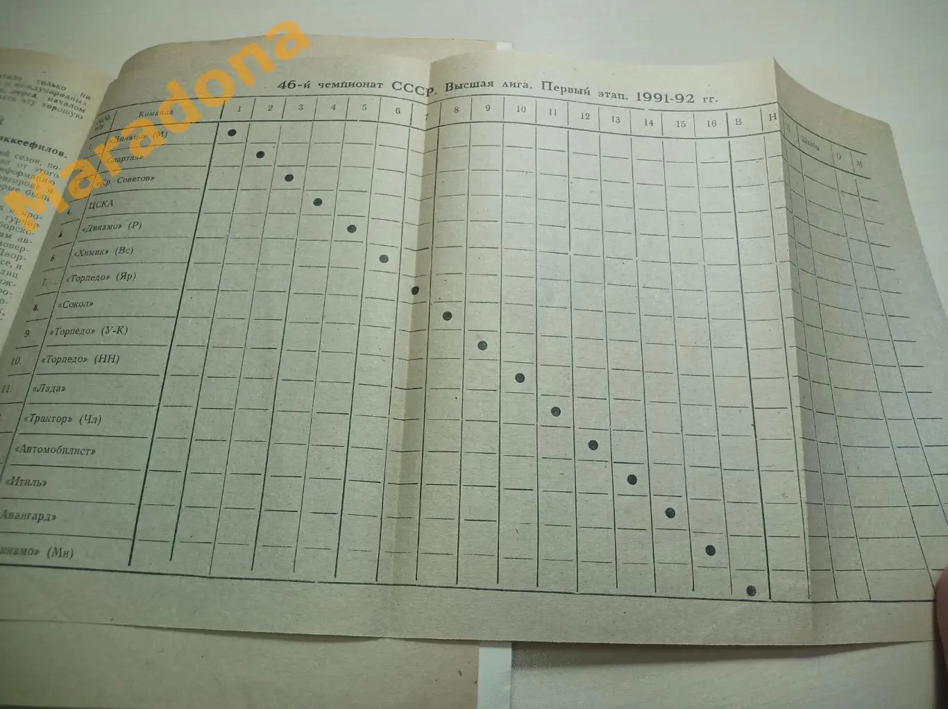 Нижний Новгород 1991/1992 + вкладыш 1