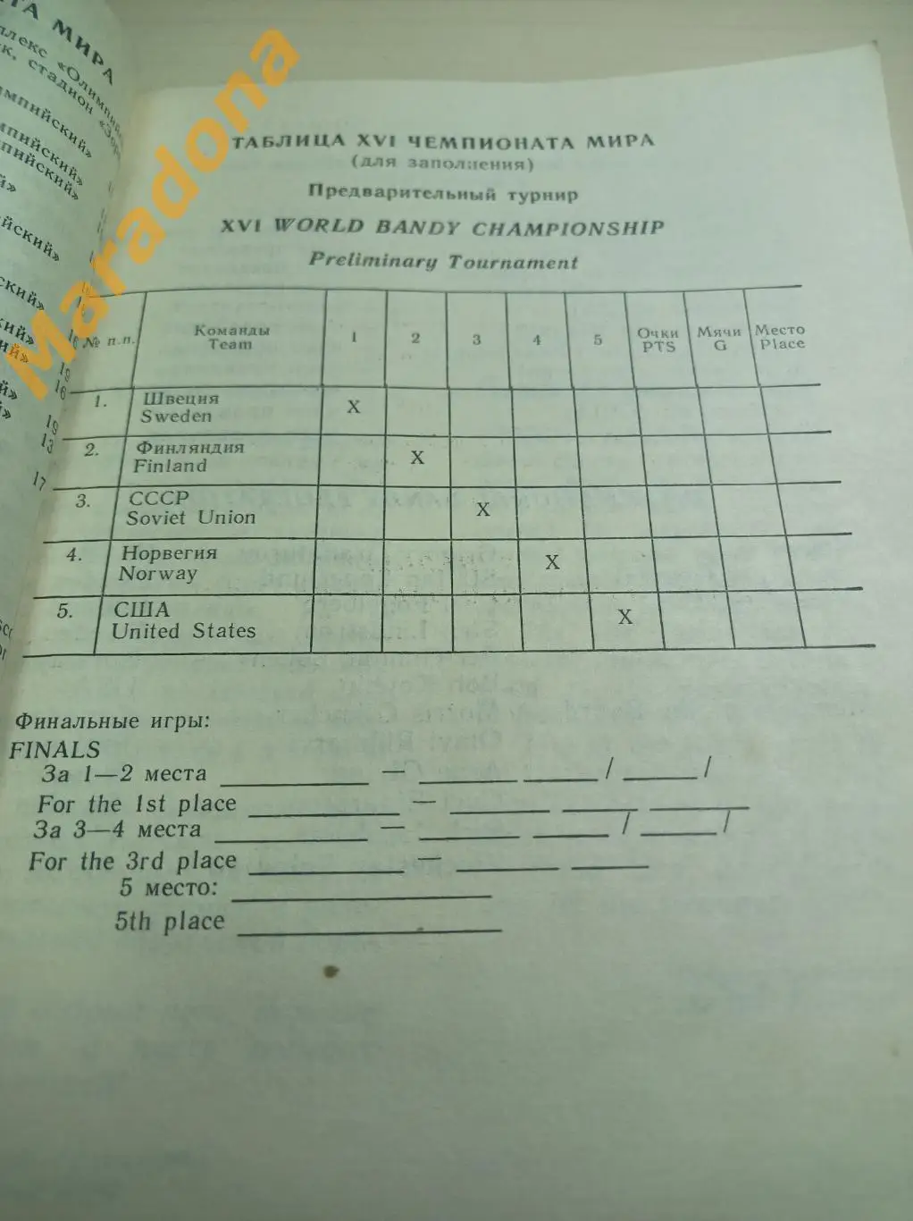 Советский Спорт 1989 Чемпионат мира Хоккей с мячом СССР США Финл Швеция Норвегия 2