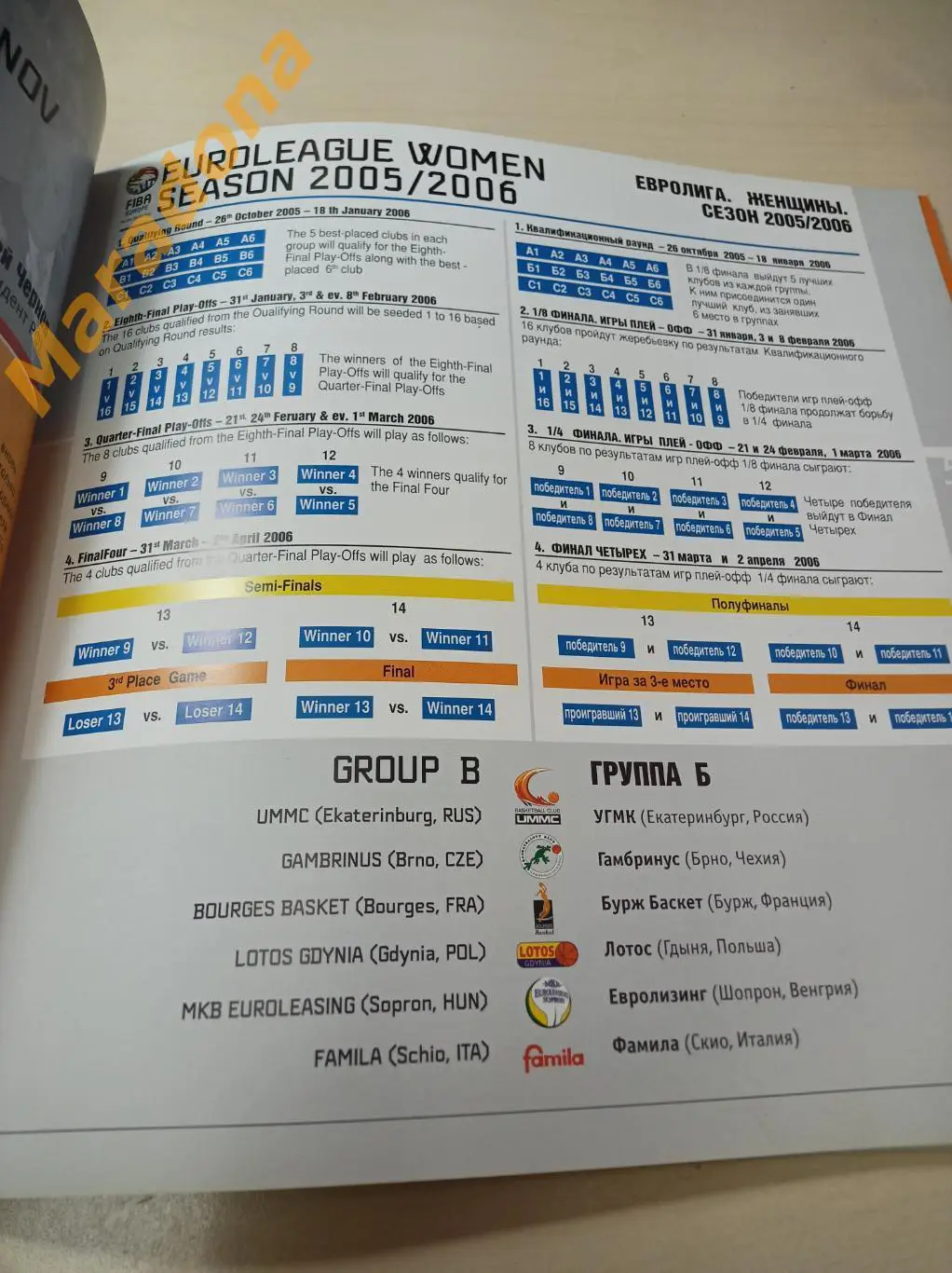 УГМК Екатеринбург 2005/2006 Евролига 1