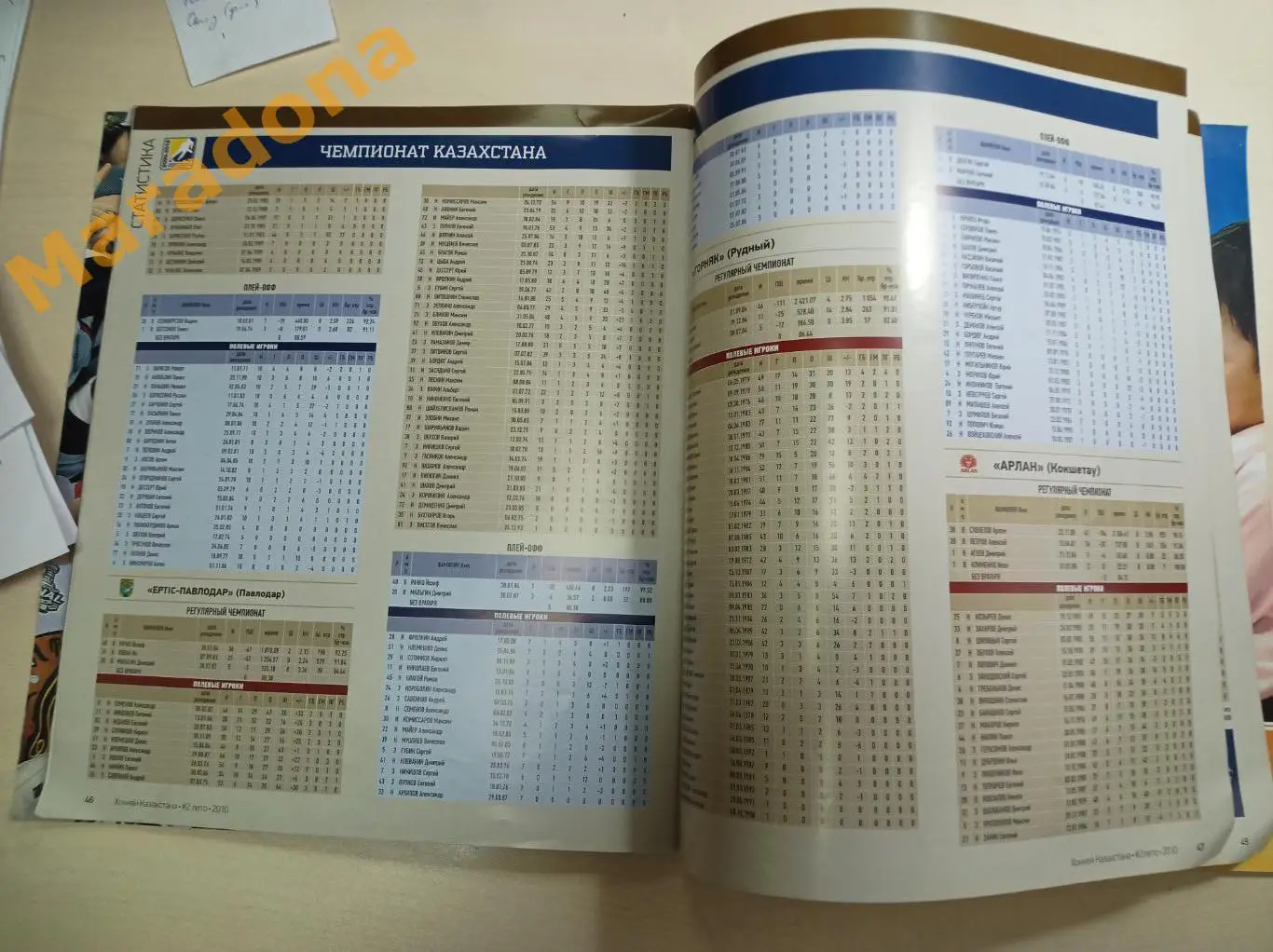 Хоккей Казахстана №2 2010 4