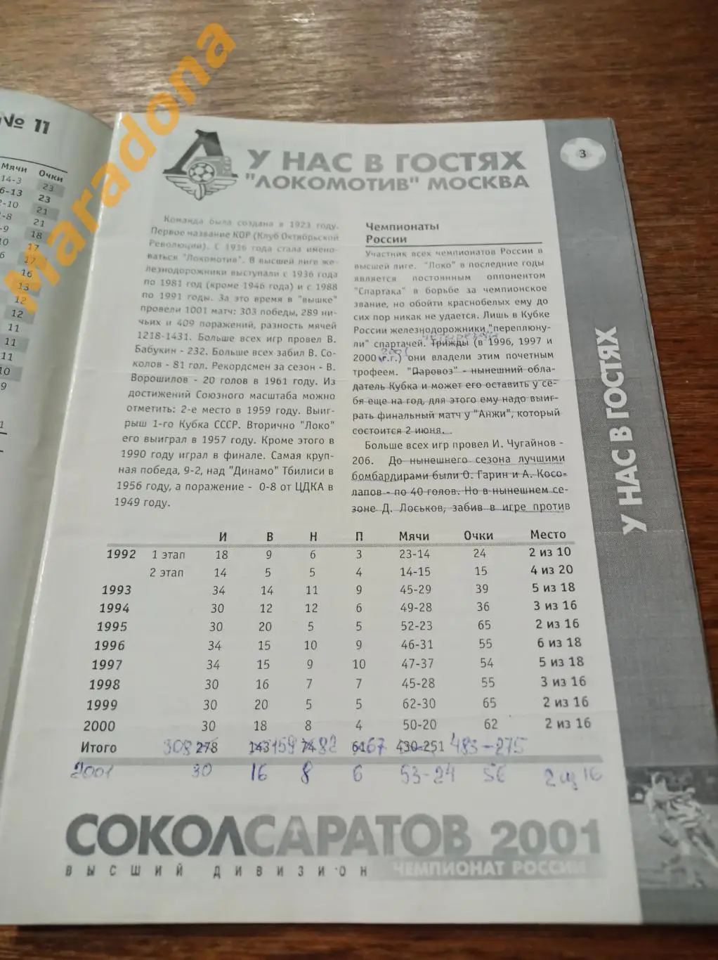 Сокол Саратов - Локомотив Москва 2001 1
