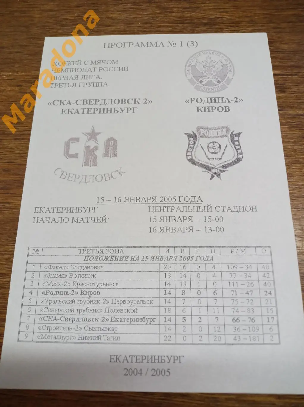 СКА-Свердловск-2 Екатеринбург - Родина-2 Киров 2004/2005