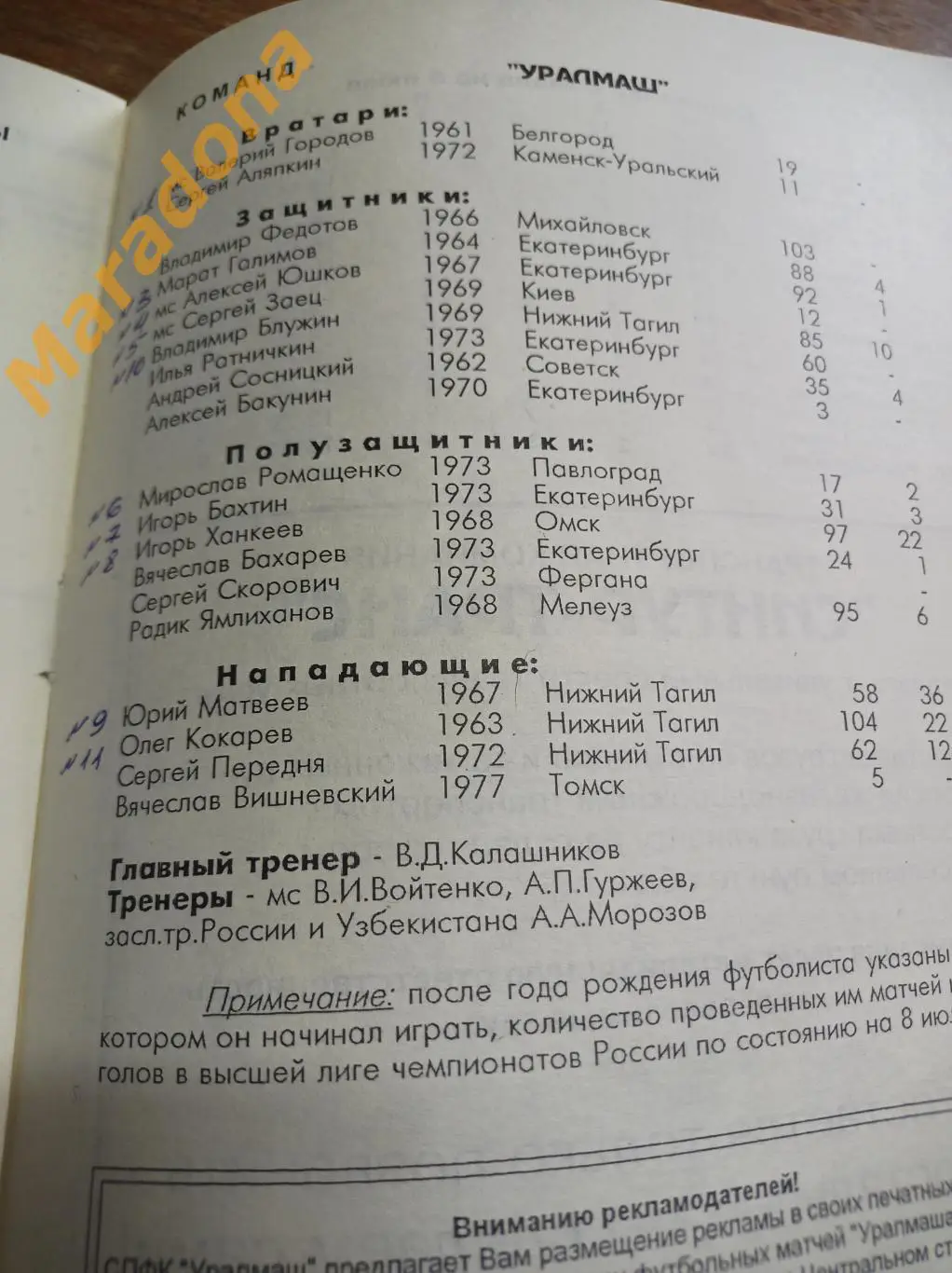 Уралмаш Екатеринбург - Ростсельмаш Ростов-на-Дону 1995 1