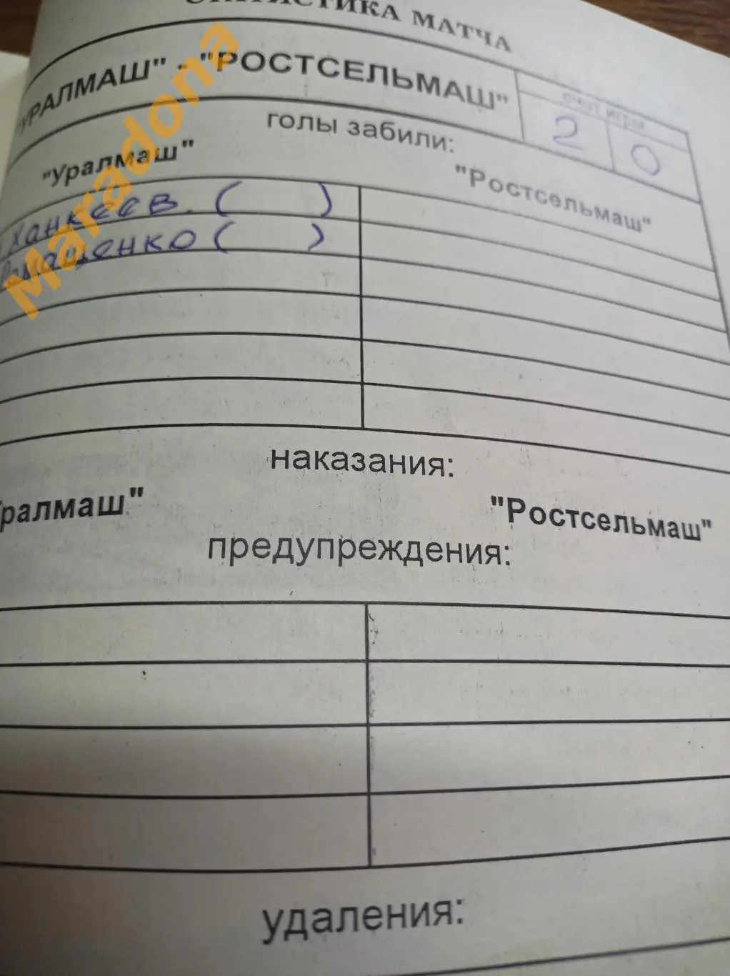 Уралмаш Екатеринбург - Ростсельмаш Ростов-на-Дону 1995 2