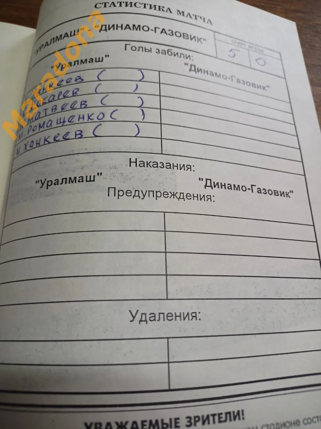 Уралмаш Екатеринбург - Динамо-Газовик Тюмень 1995 1