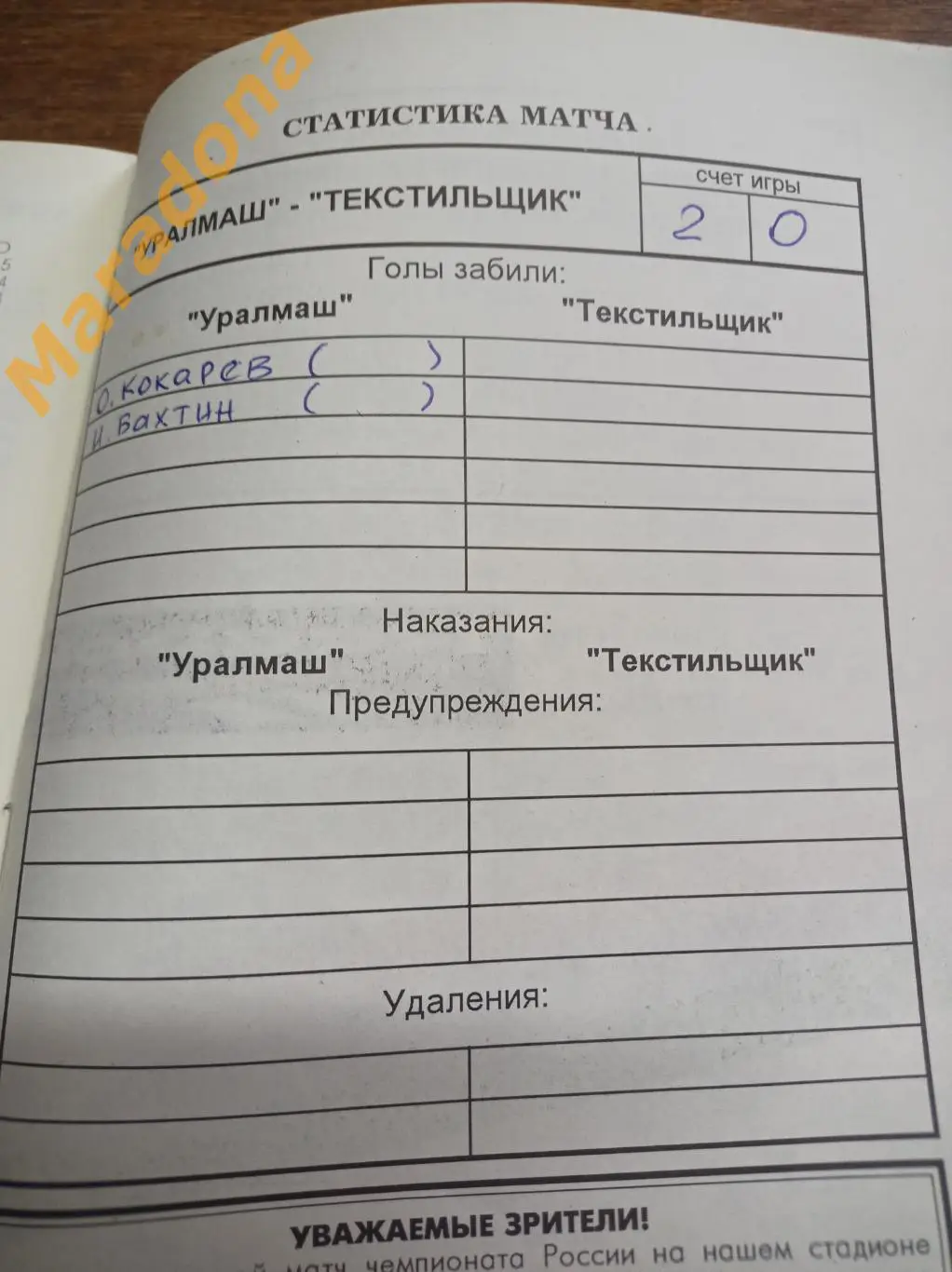 Уралмаш Екатеринбург - Текстильщик Камышин 1995 1