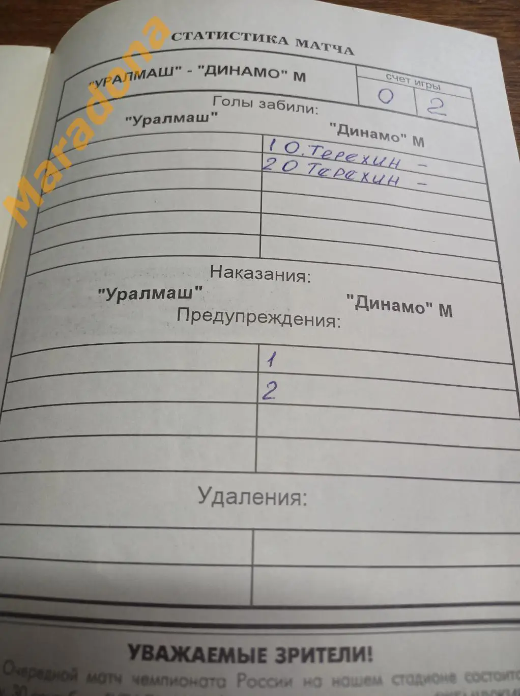 Уралмаш Екатеринбург - Динамо Москва 1995 1