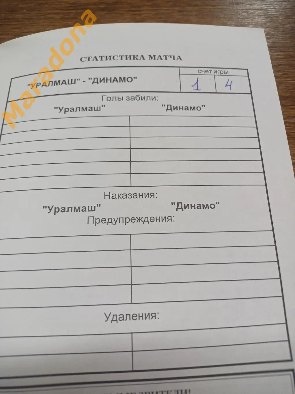 Уралмаш Екатеринбург - Динамо Москва 1996 1