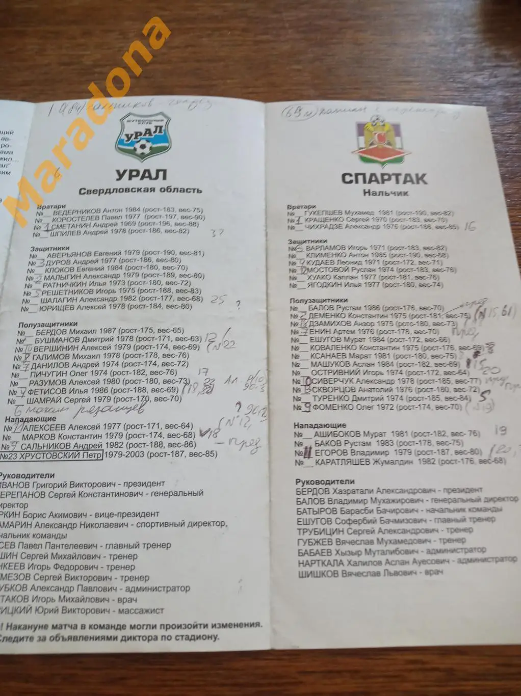 Урал Екатеринбург - Спартак Нальчик 2003 1