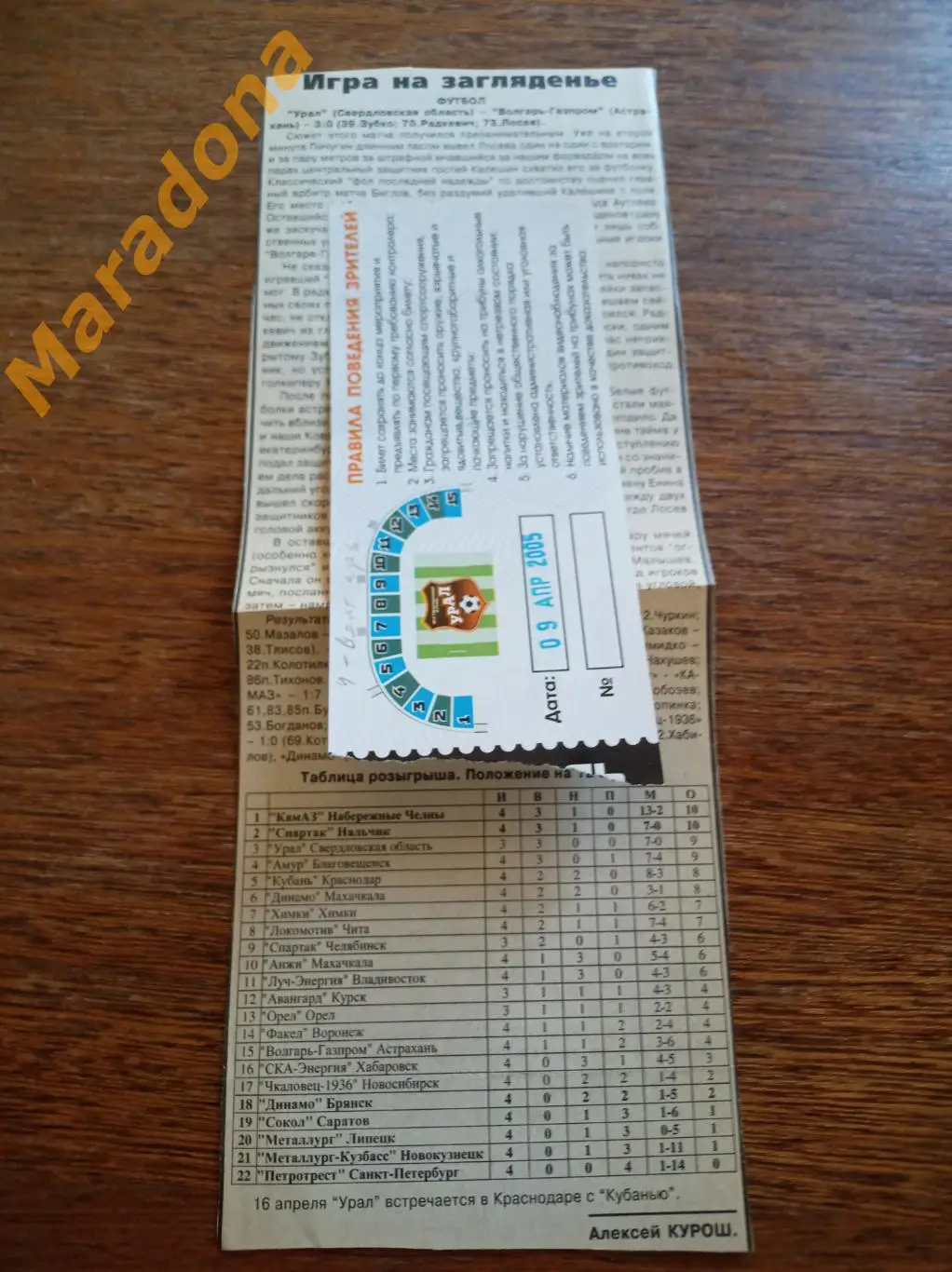 Вырезка Урал Екатеринбург - Волгарь Астрахань 2005