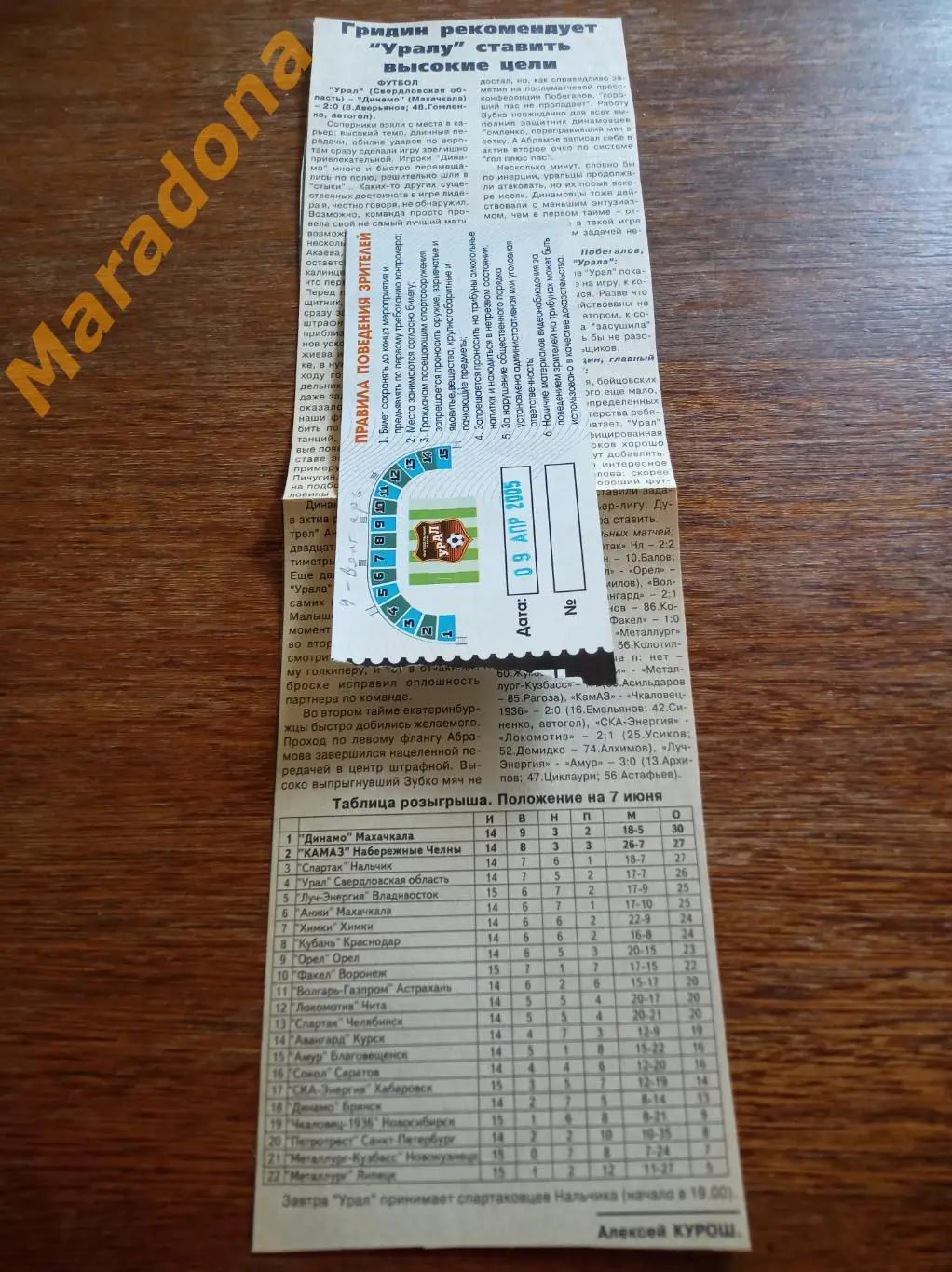 Вырезка Урал Екатеринбург - Анжи Махачкала 2005