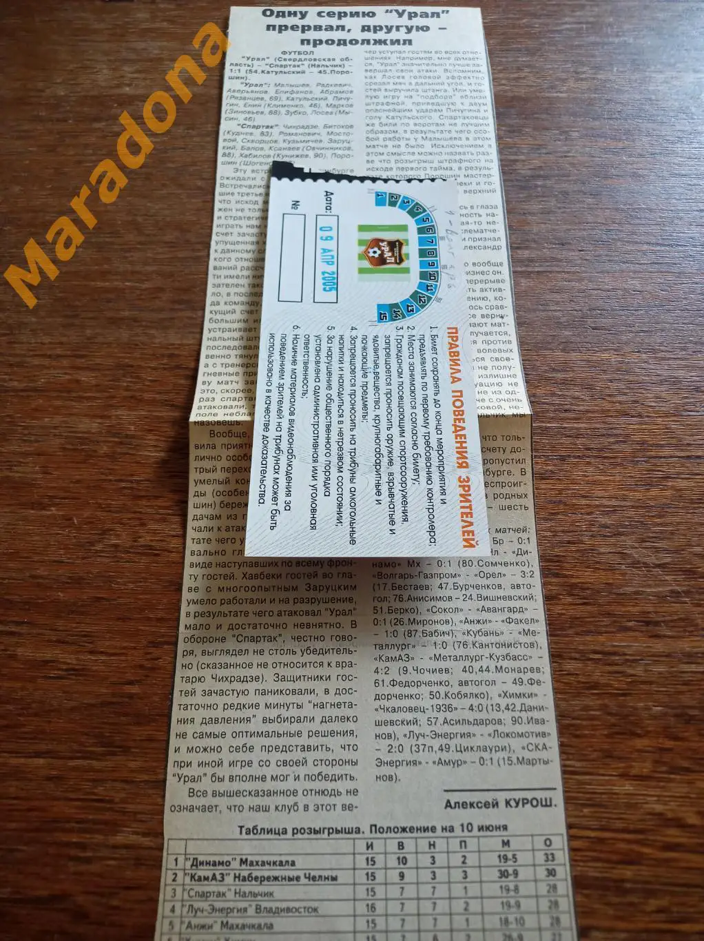 Вырезка Урал (Екатеринбург) - Спартак (Нальчик) 2005