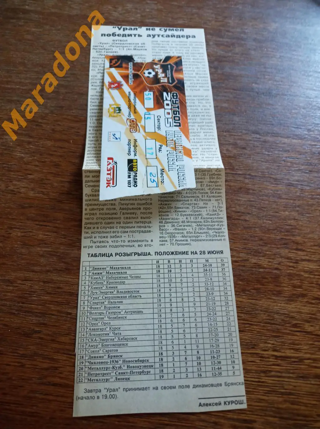 Вырезка Урал Екатеринбург - Петротрест Санкт-Петербург 2005