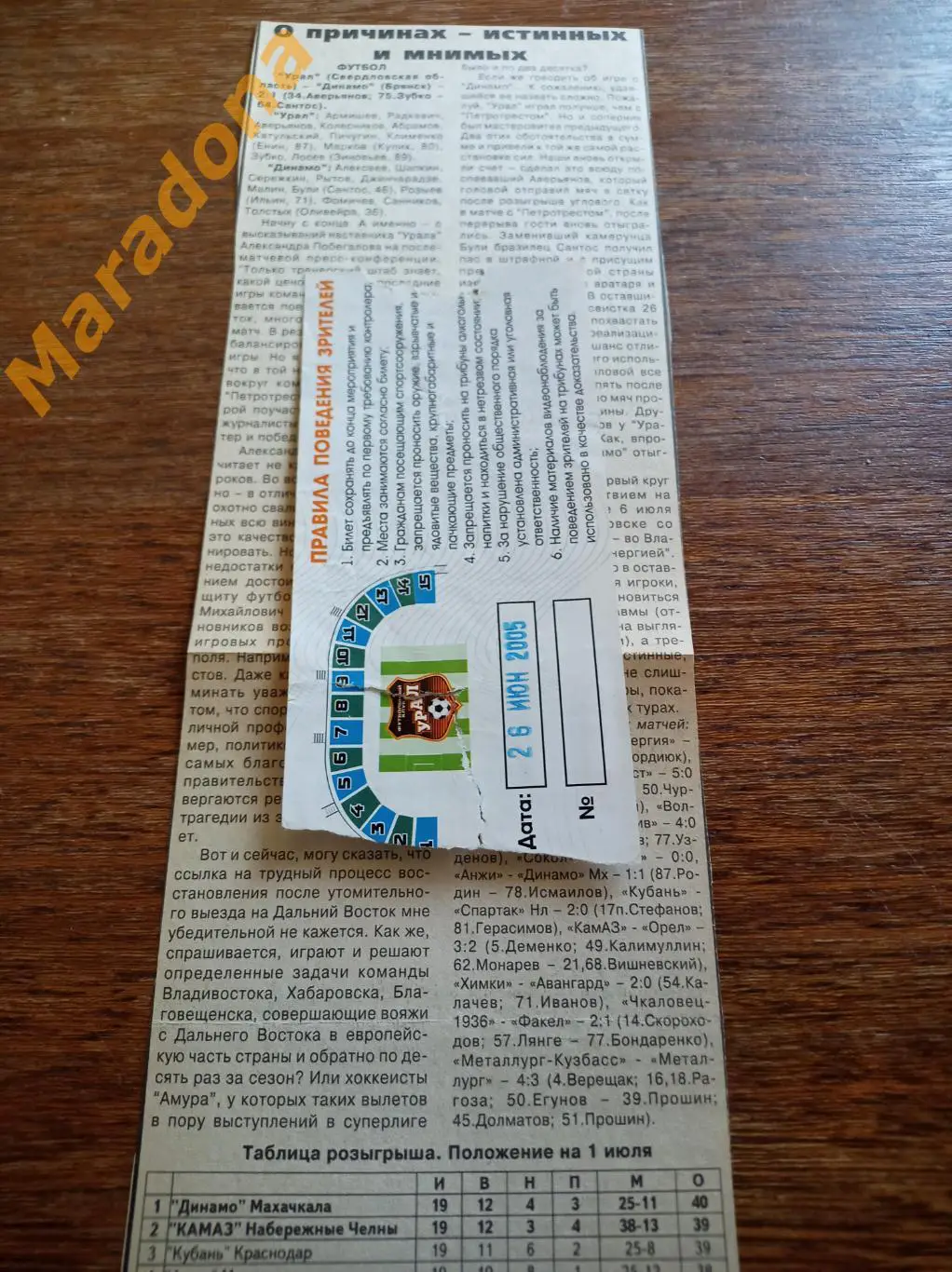 Вырезка Урал Екатеринбург - Динамо Брянск 2005