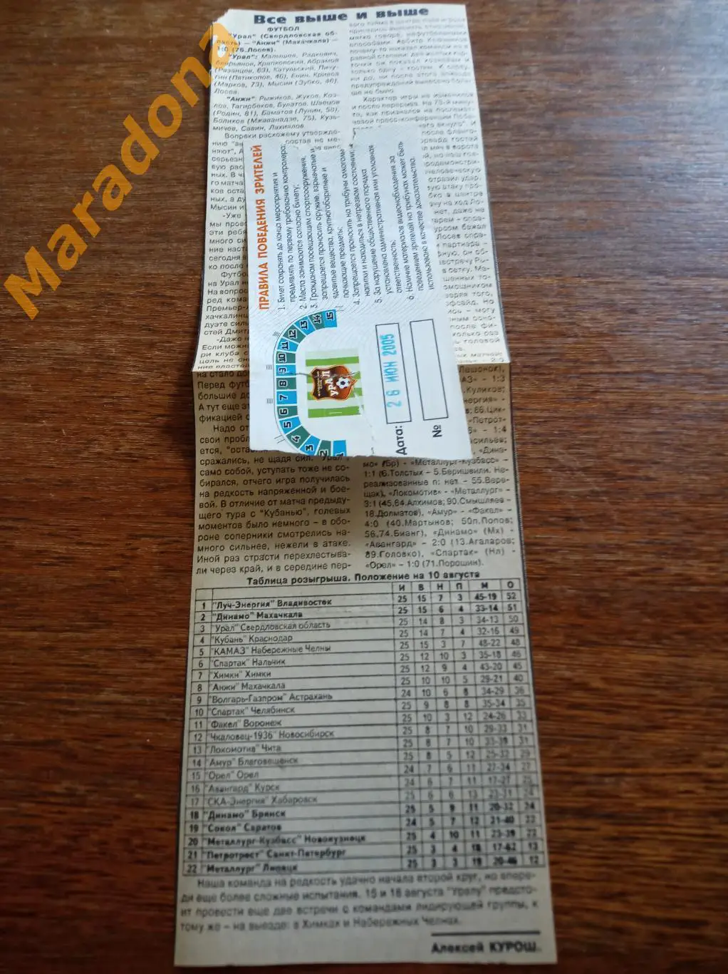 Вырезка Урал Екатеринбург - Анжи Махачкала 2005