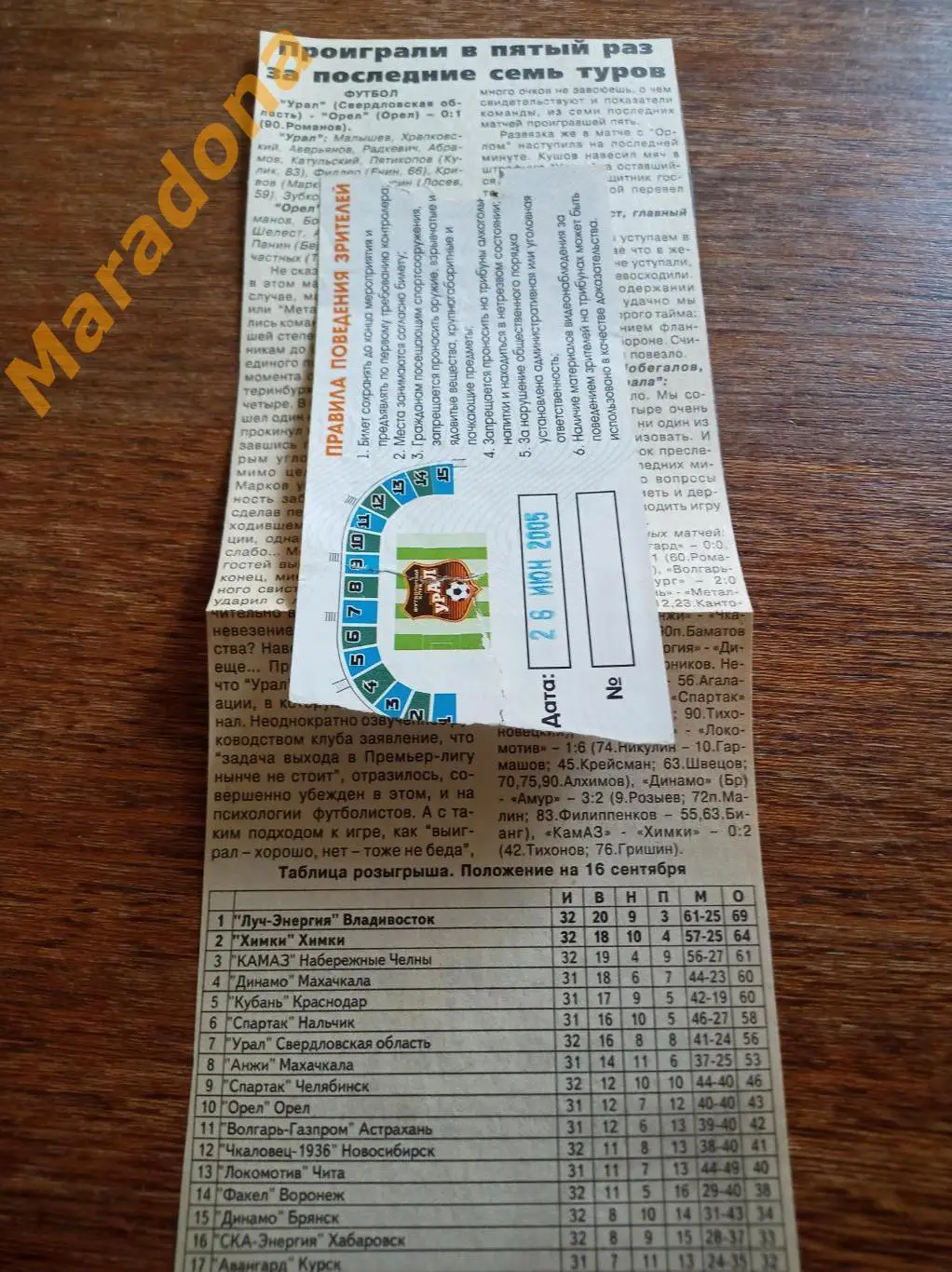 Вырезка Урал Екатеринбург - Орел 2005