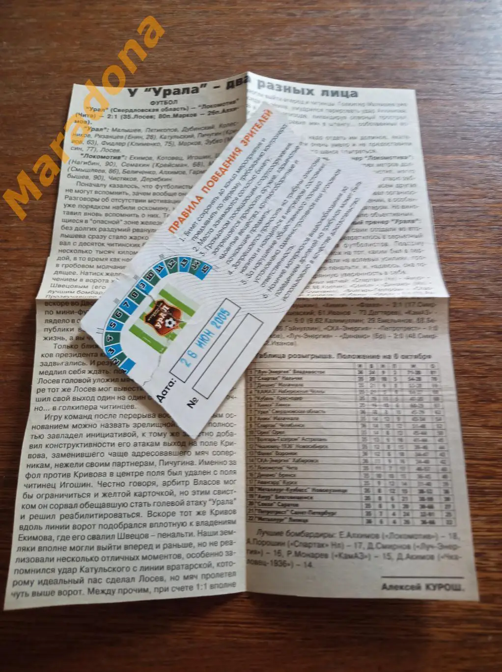 Вырезка Урал Екатеринбург - Локомотив Чита 2005