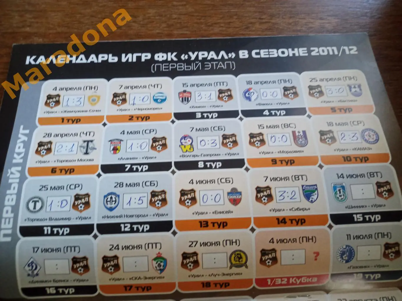 Урал Екатеринбург - Жемчужина-Сочи 2011 1