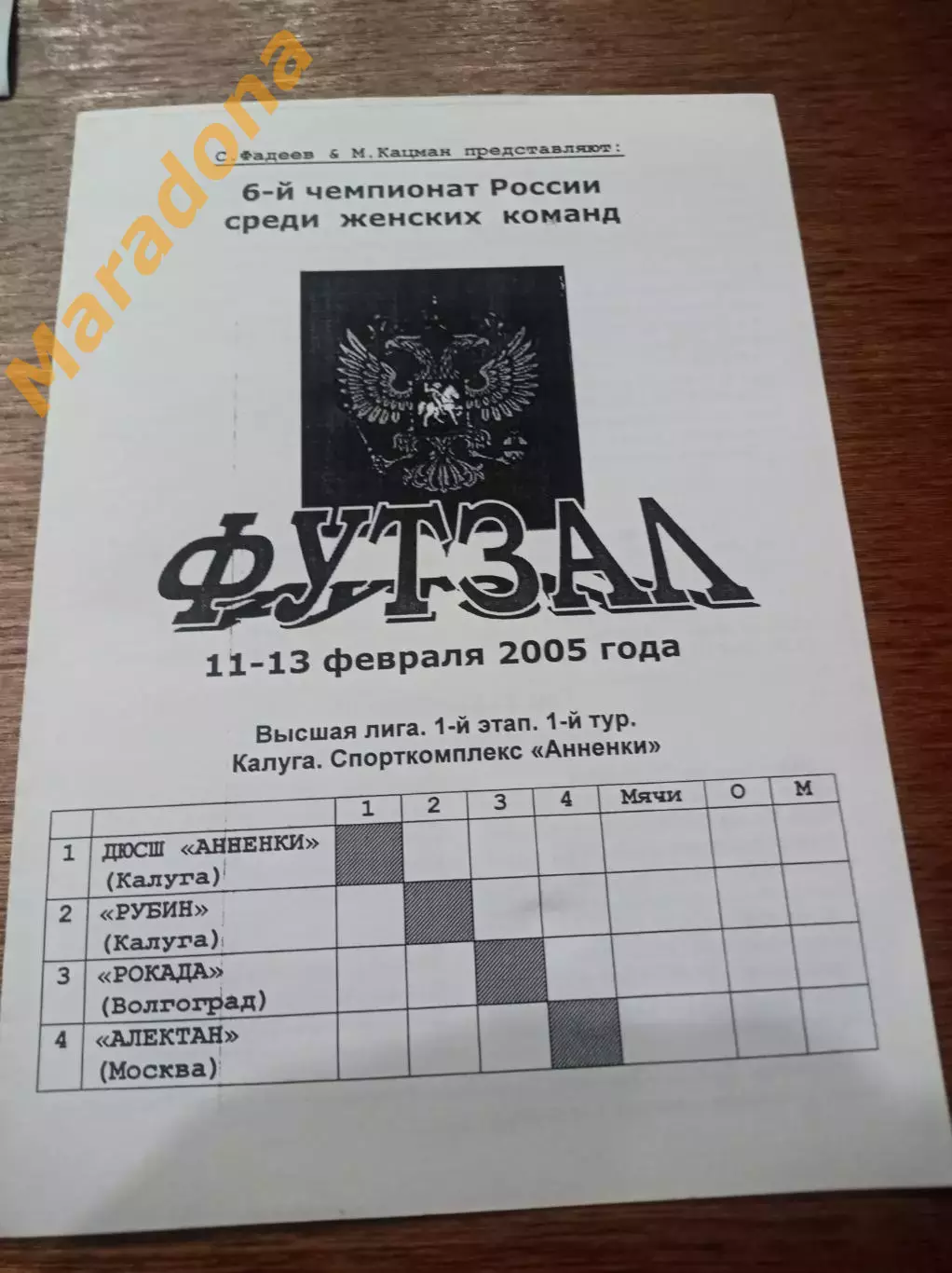 Женщины Калуга 2005 Волгоград Москва