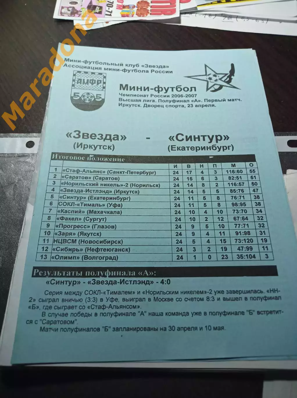 Звезда Иркутск-- Синтур Екатеринбург 2006/2007