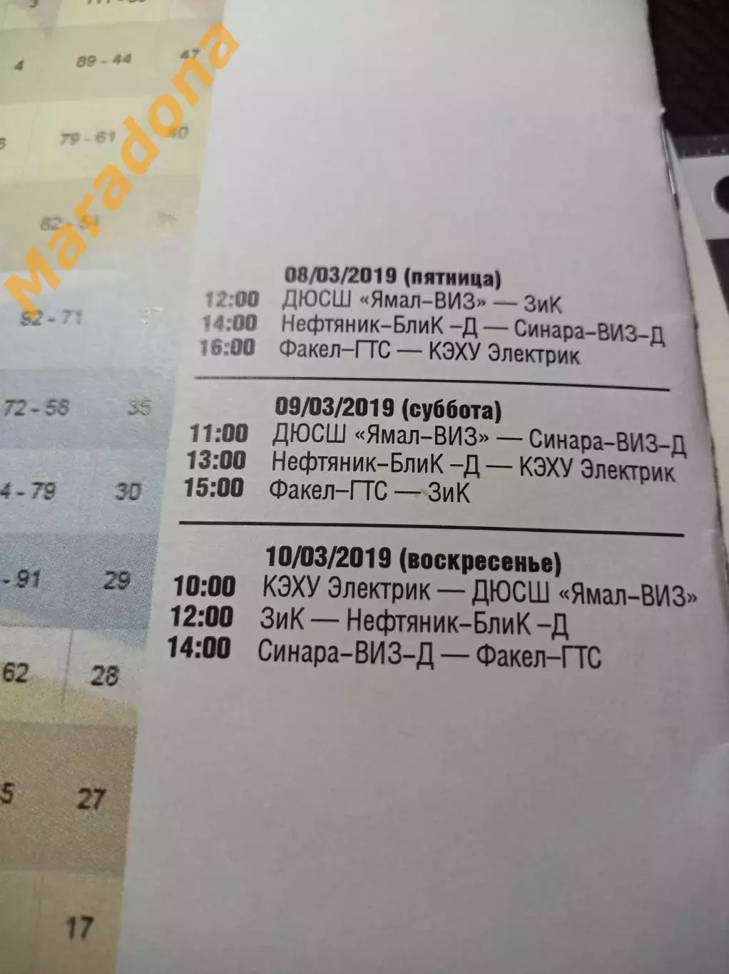 Сургут Новый Уренгой Синтур Екатеринбург ВИЗ КЭХУ ЗИК 2018/2019 1